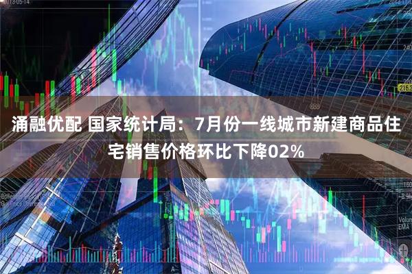 涌融优配 国家统计局：7月份一线城市新建商品住宅销售价格环比下降02%