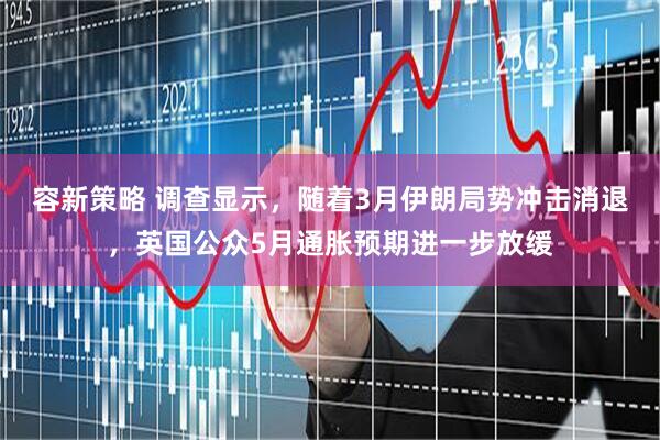 容新策略 调查显示，随着3月伊朗局势冲击消退，英国公众5月通胀预期进一步放缓